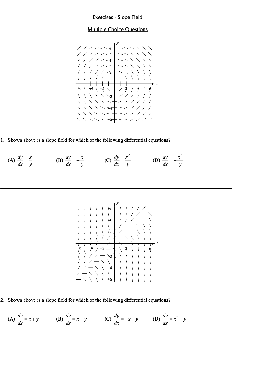 Slope Field in Further Applications of Integration